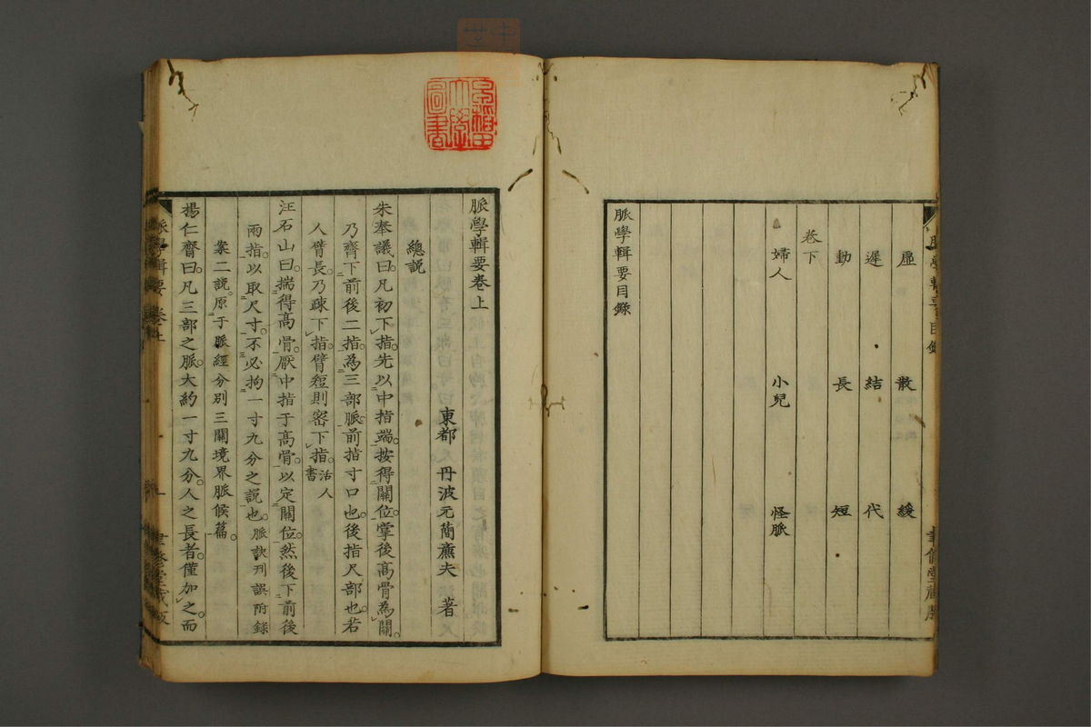 脉学专辑(第5页)