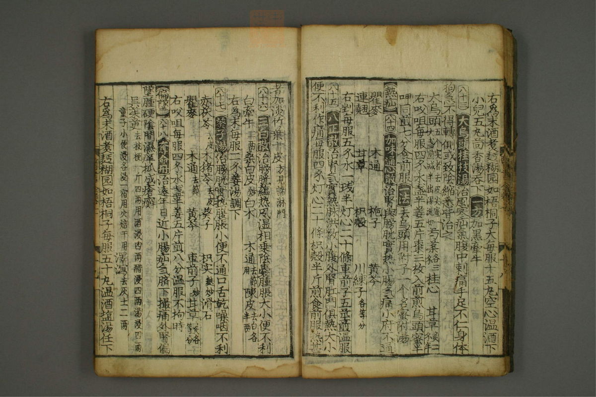 名方类证医书大全(第20页)