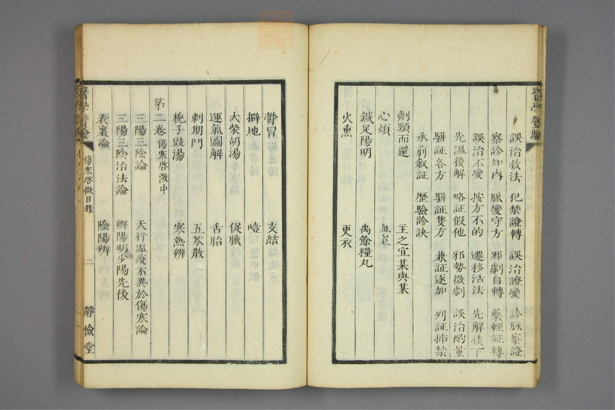 伤寒启微(第12页)