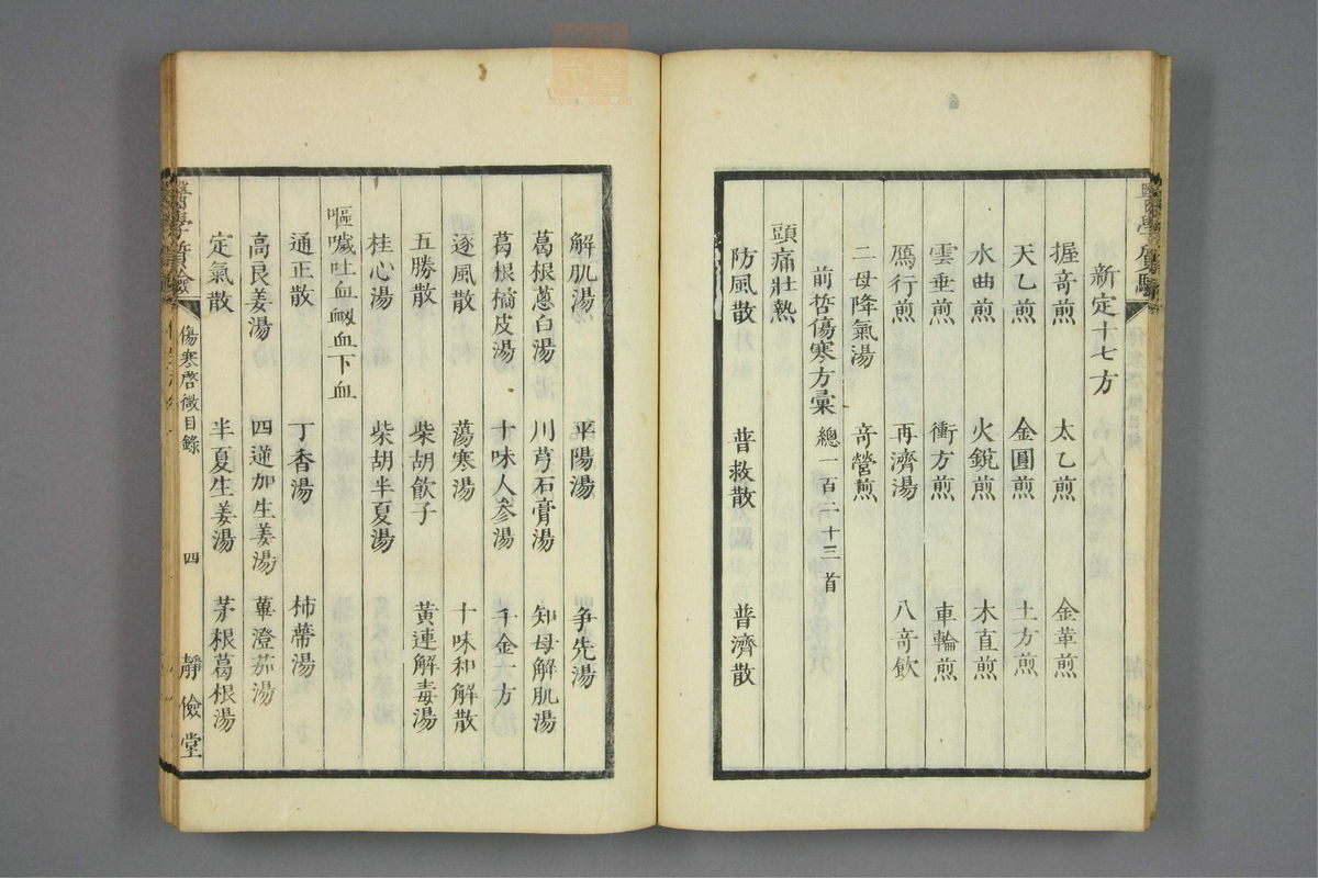 伤寒启微(第14页)