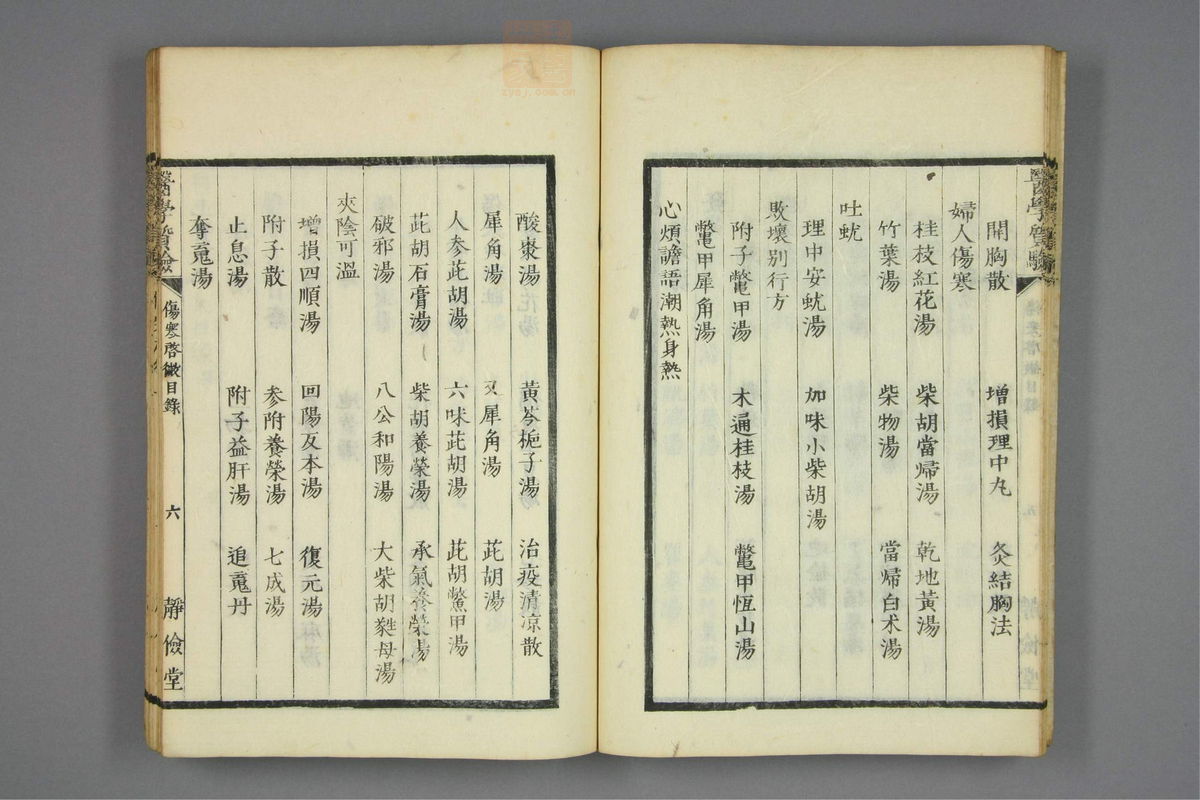 伤寒启微(第16页)