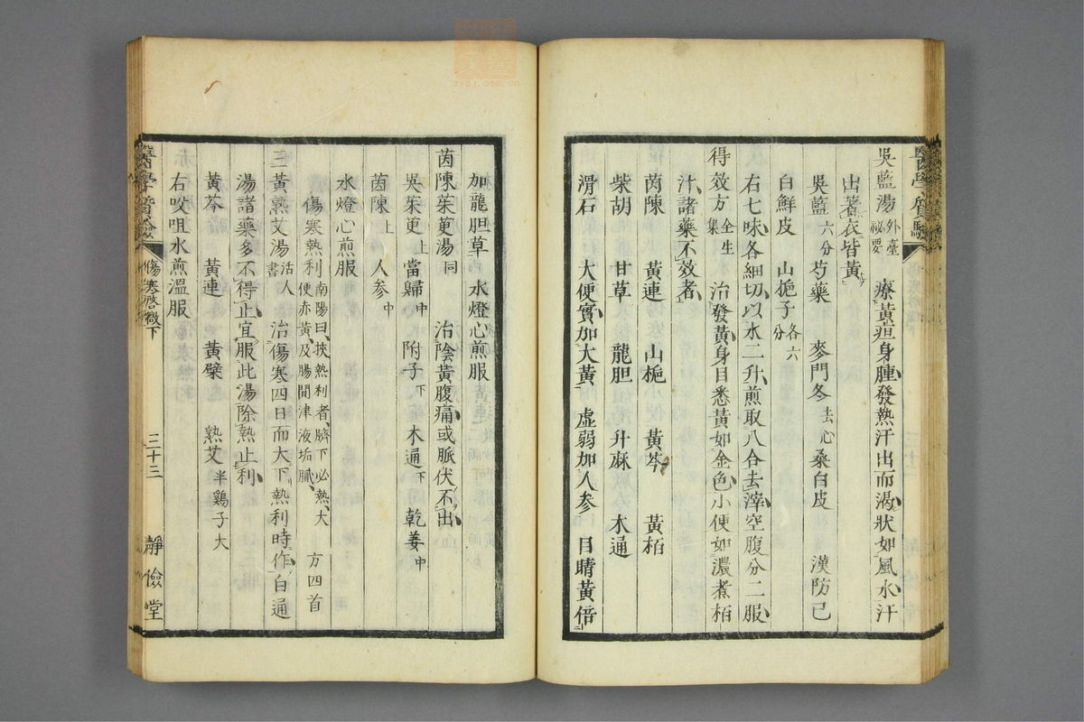 伤寒启微(第132页)