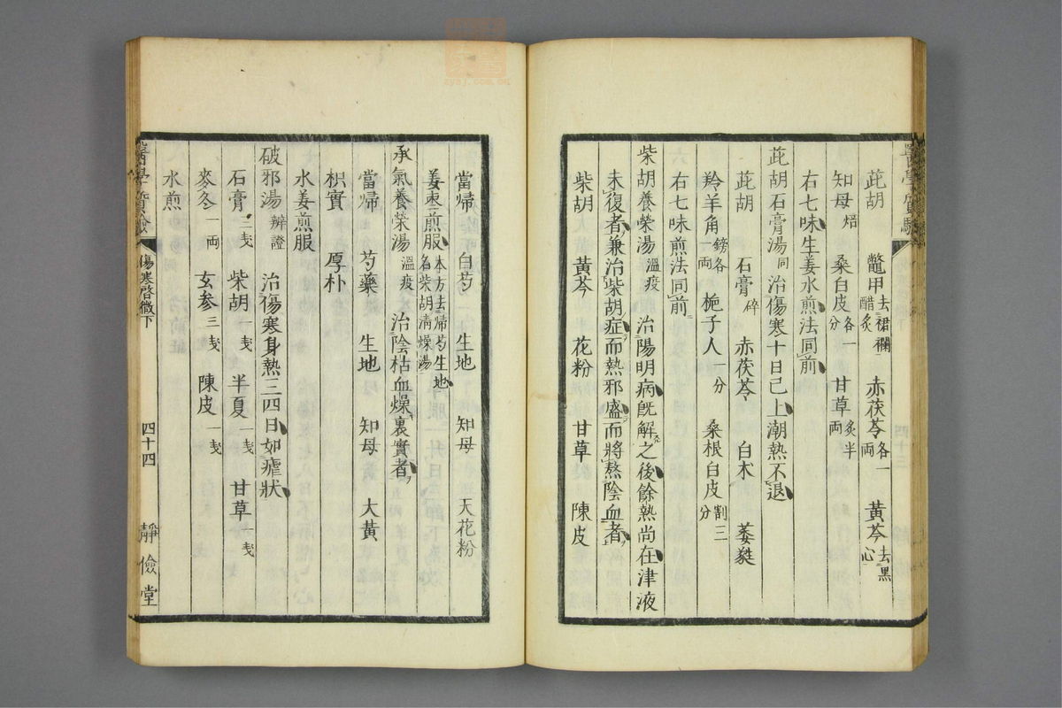 伤寒启微(第143页)