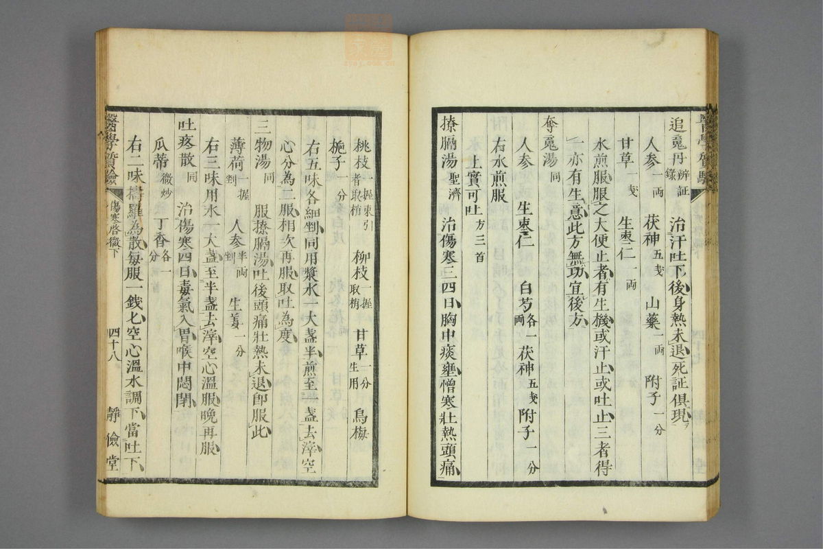 伤寒启微(第147页)