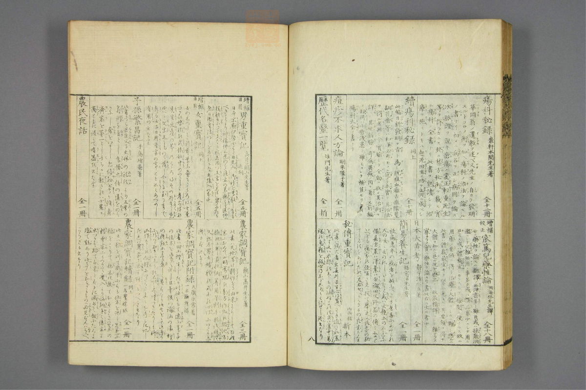 伤寒启微(第161页)