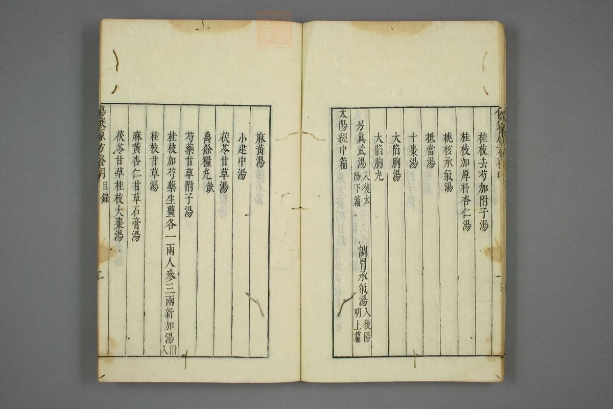 伤寒尚论篇全书(第333页)