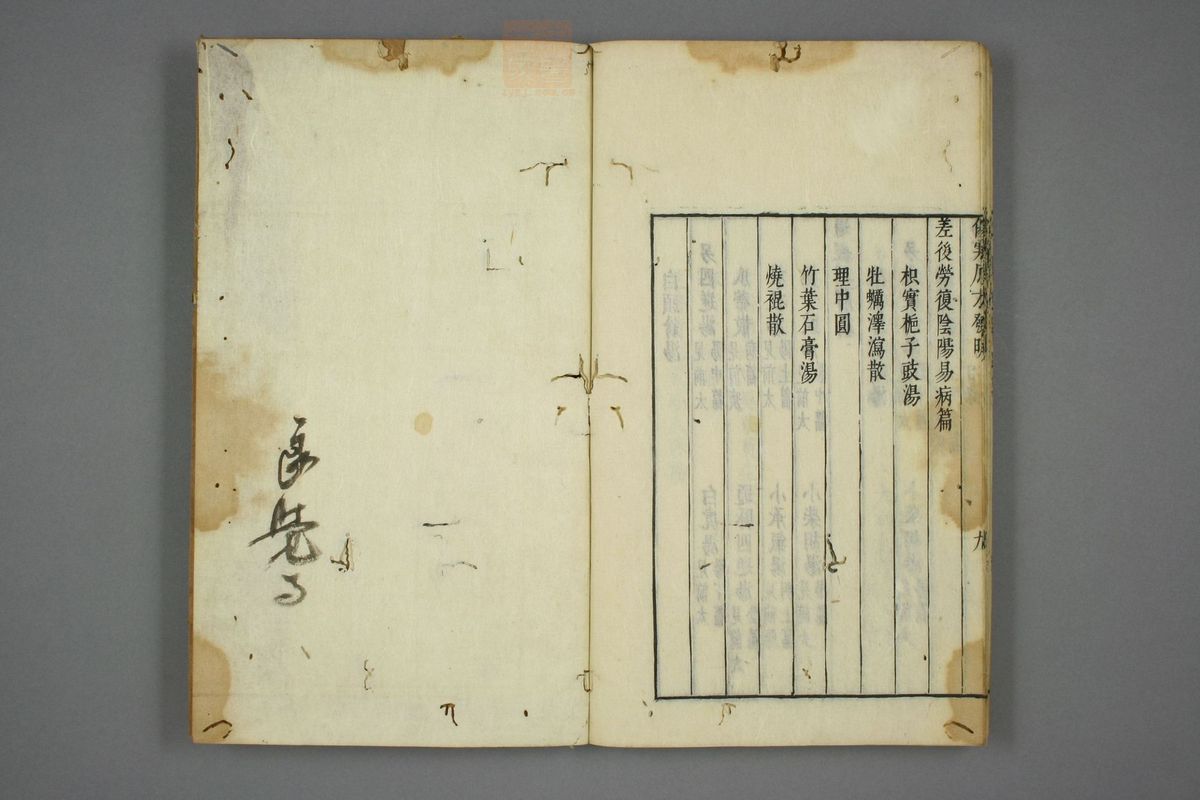 伤寒尚论篇全书(第341页)