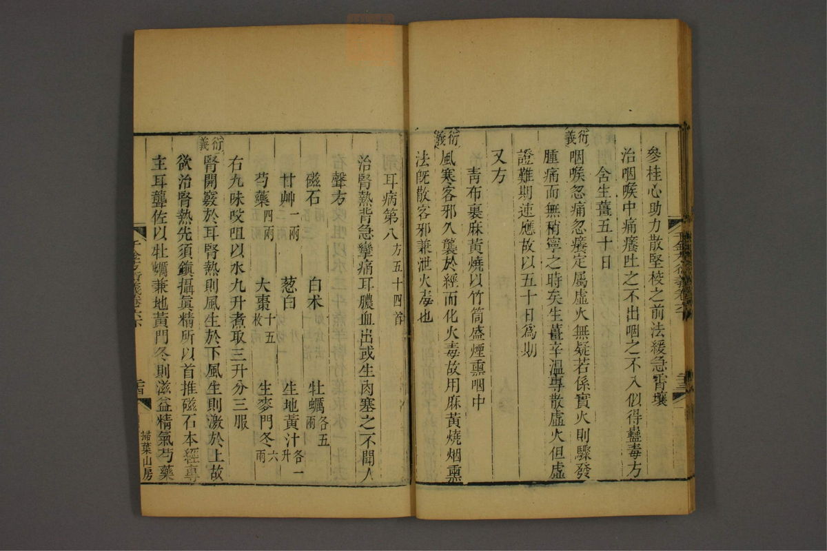 孙眞人千金方衍义(第607页)