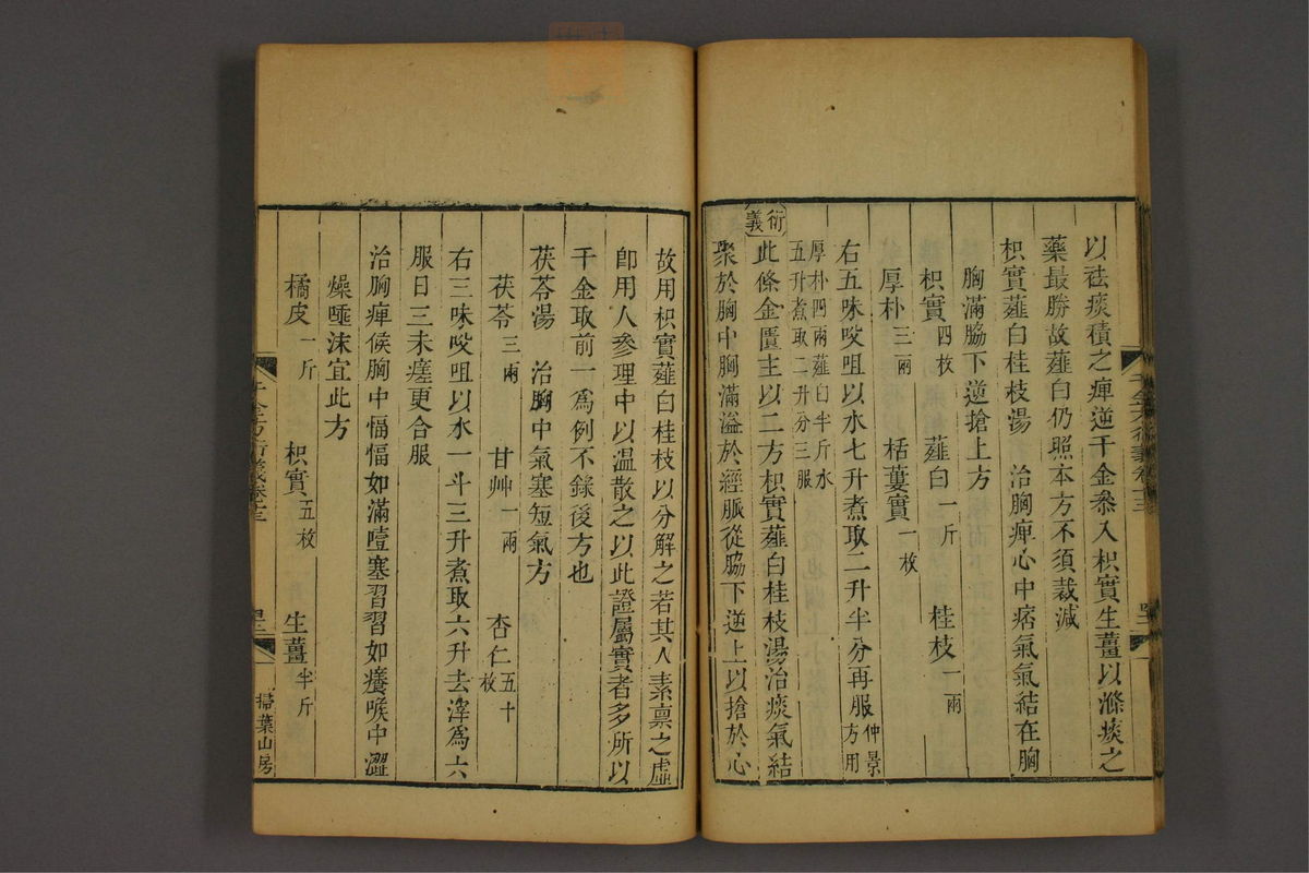 孙眞人千金方衍义(第1116页)