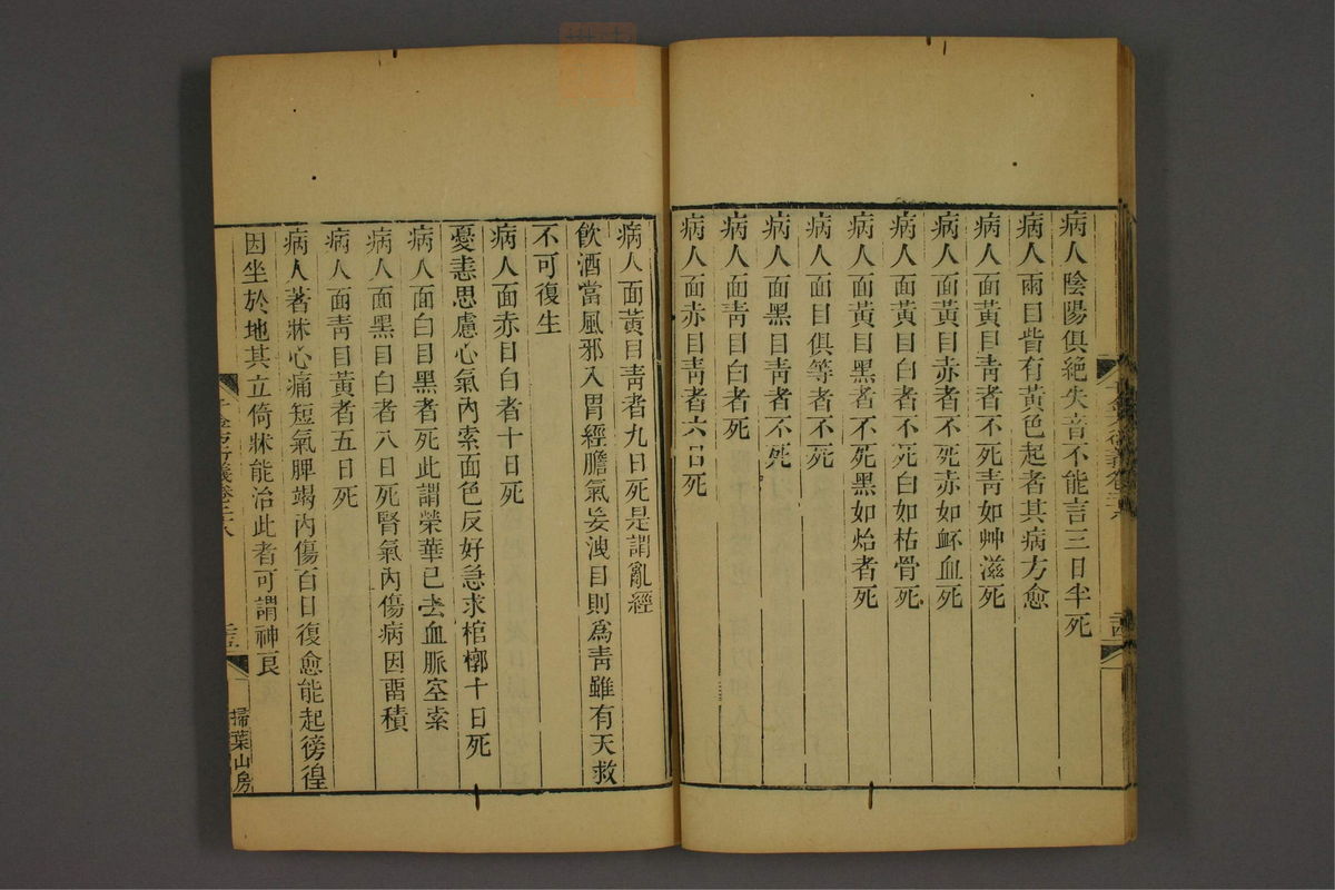 孙眞人千金方衍义(第2135页)