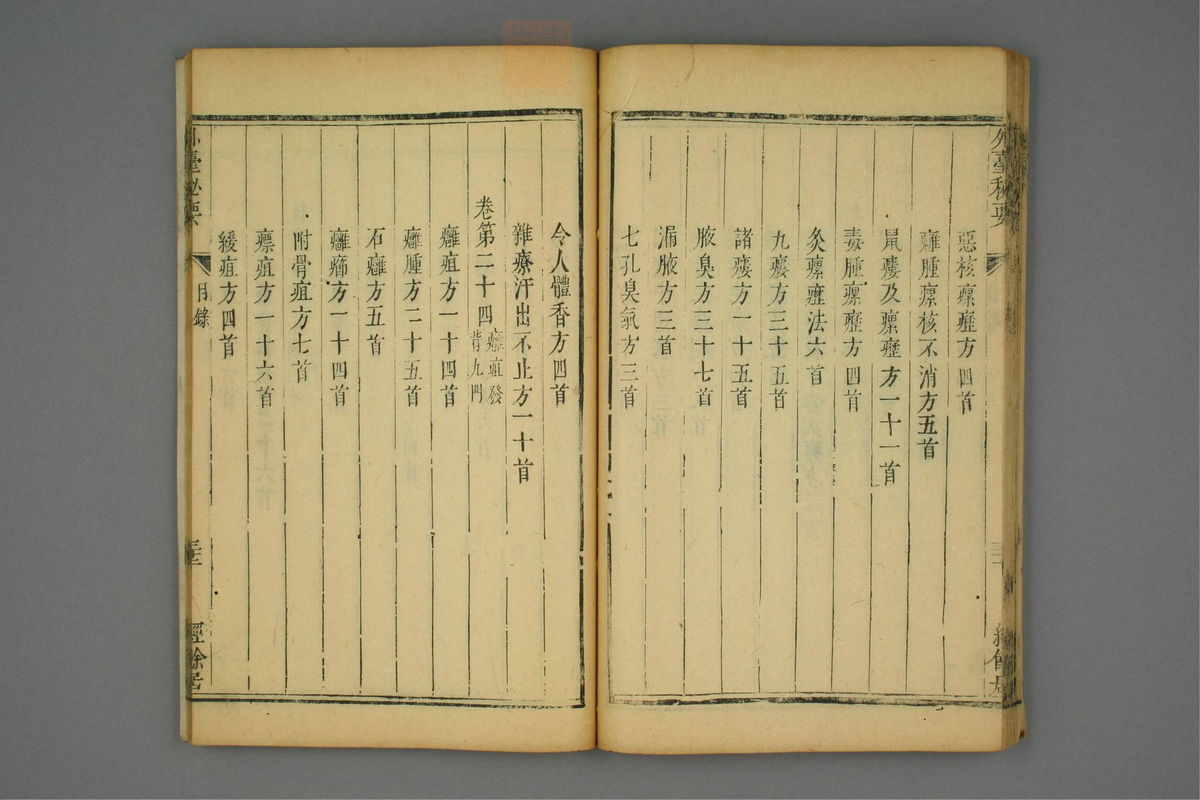 金镜内台方议(第59页)