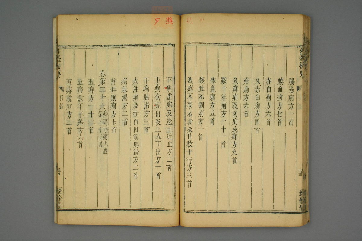 金镜内台方议(第61页)