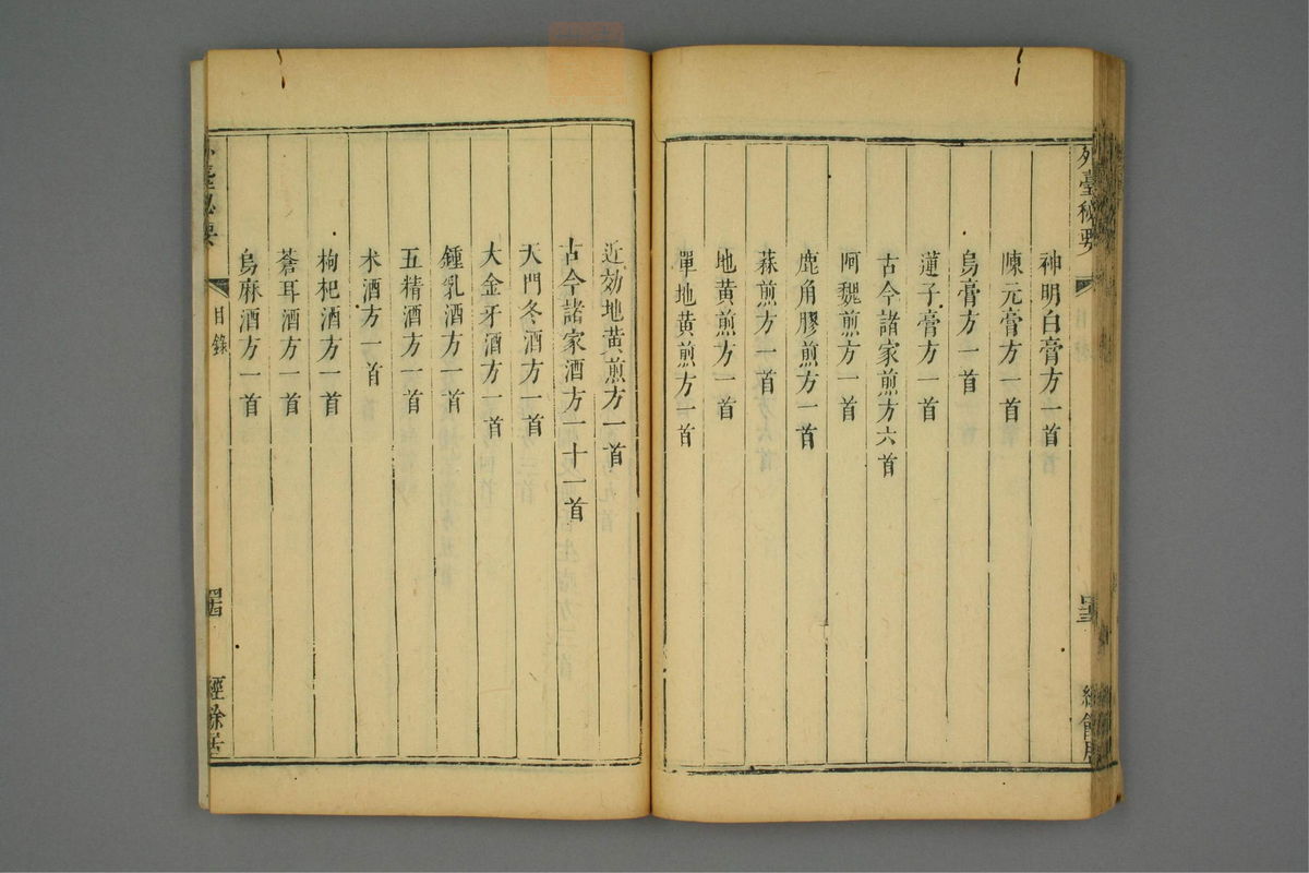 金镜内台方议(第71页)