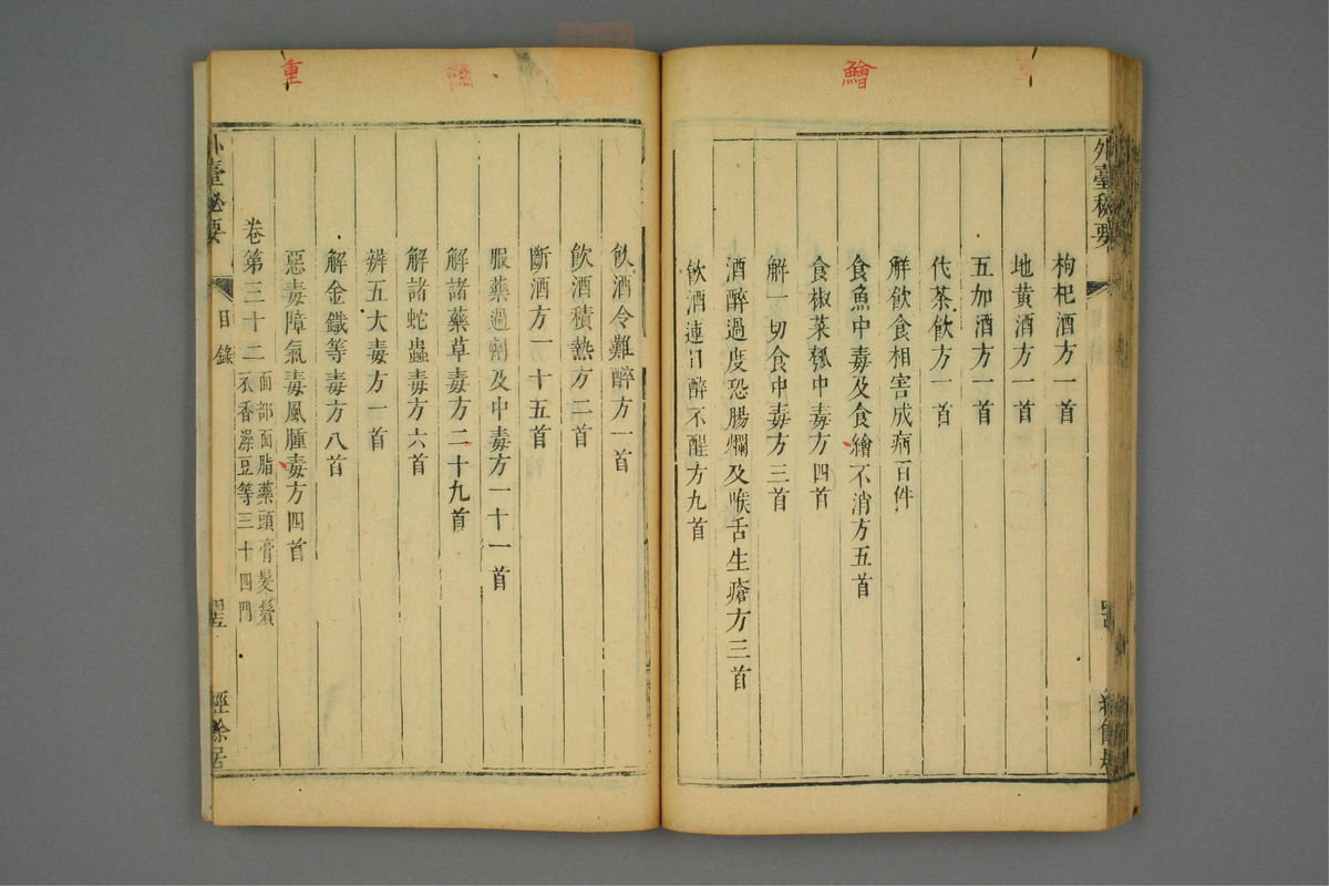金镜内台方议(第72页)
