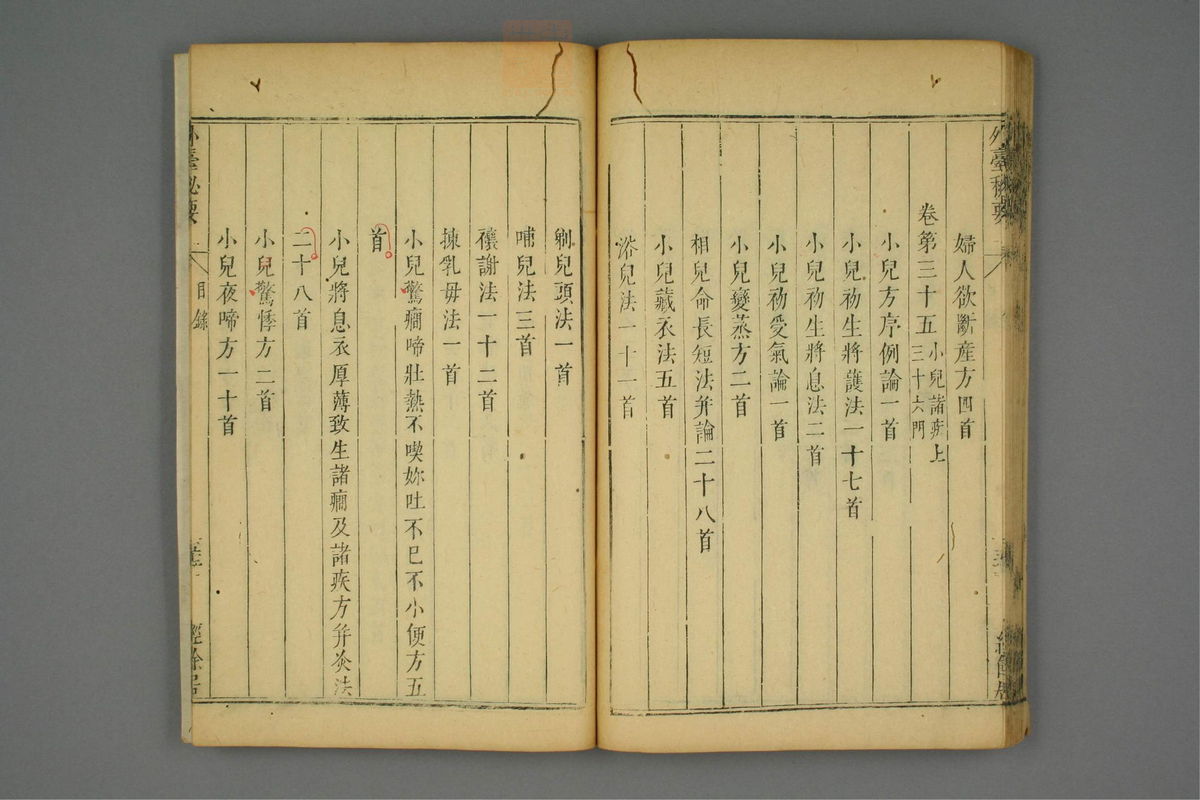 金镜内台方议(第79页)