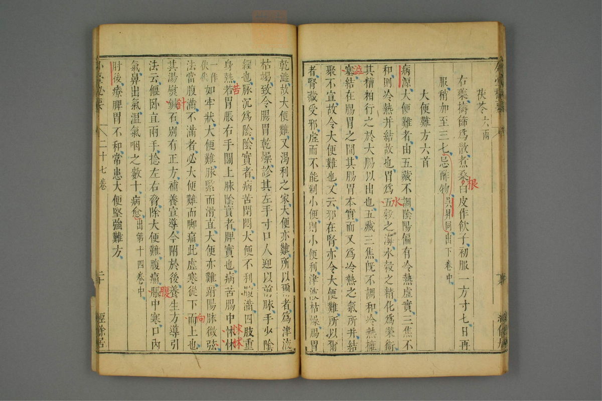 金镜内台方议(第1508页)