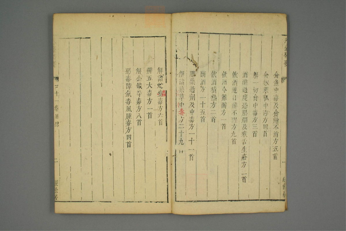 金镜内台方议(第1711页)