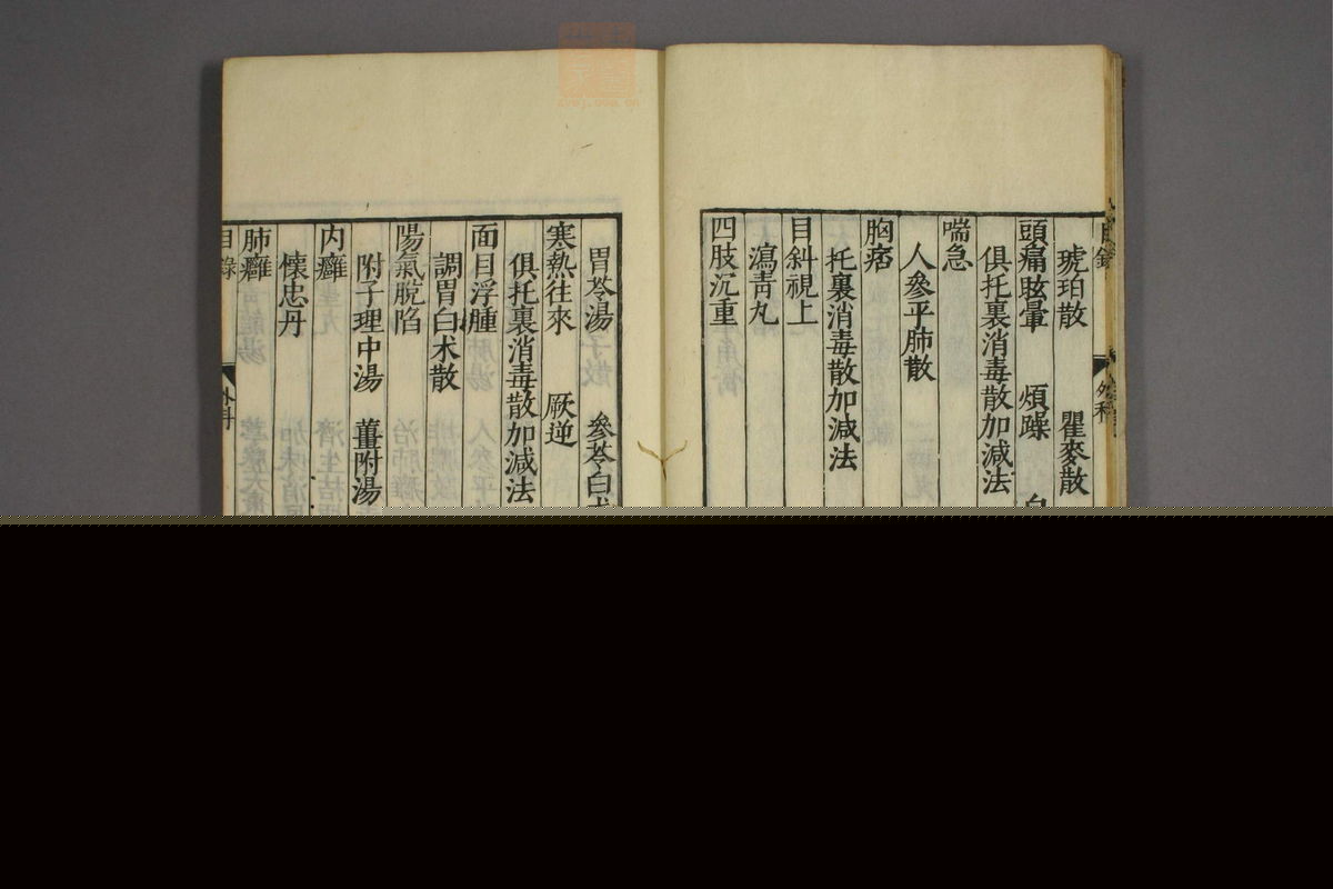 疡医准绳(第12页)