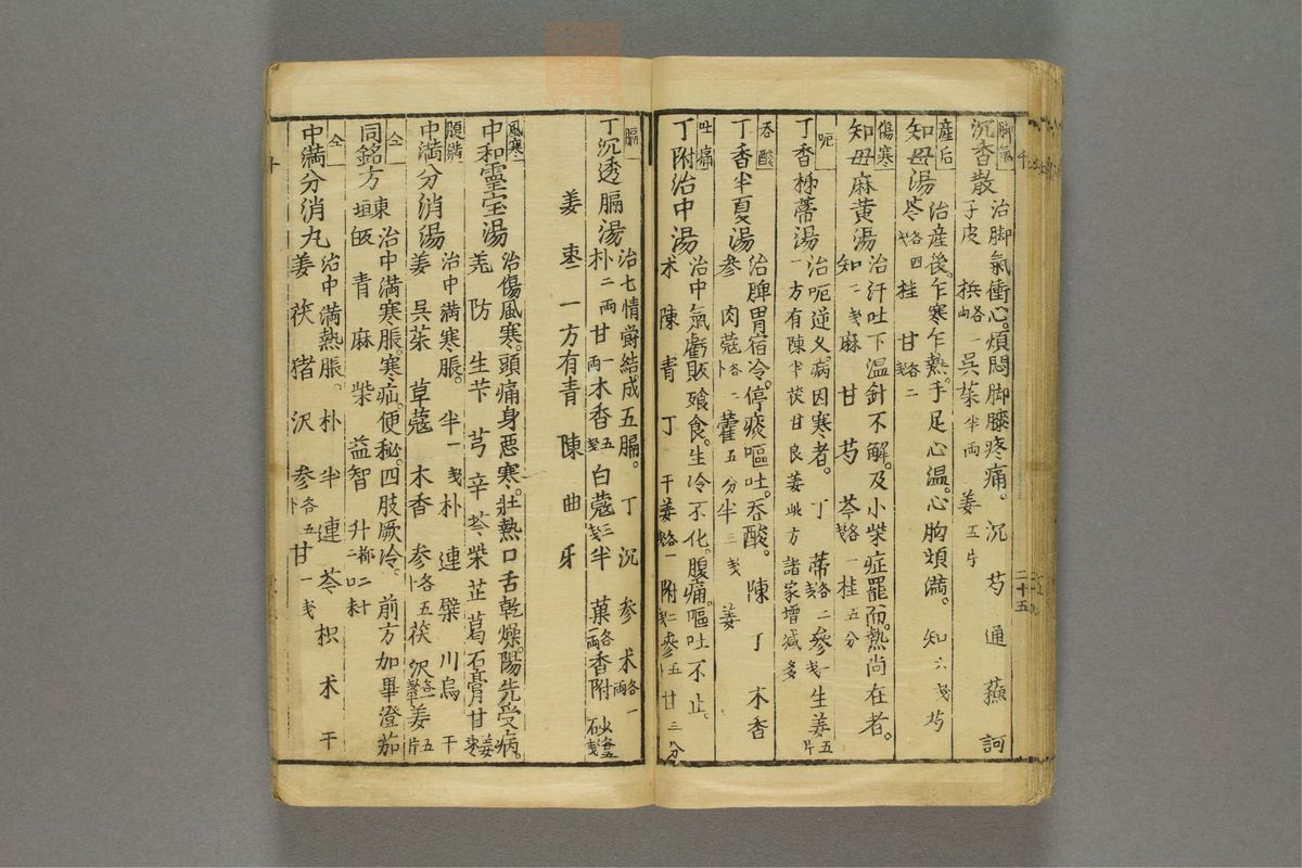药方选(第29页)
