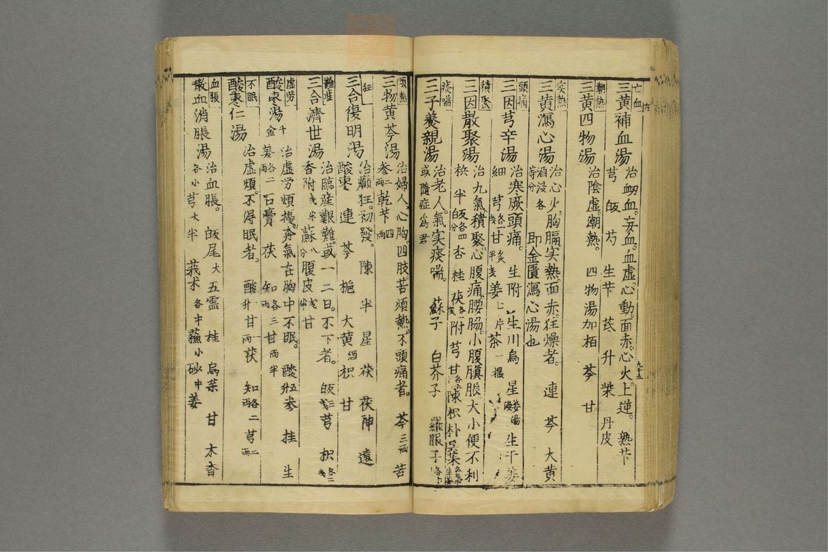 药方选(第99页)