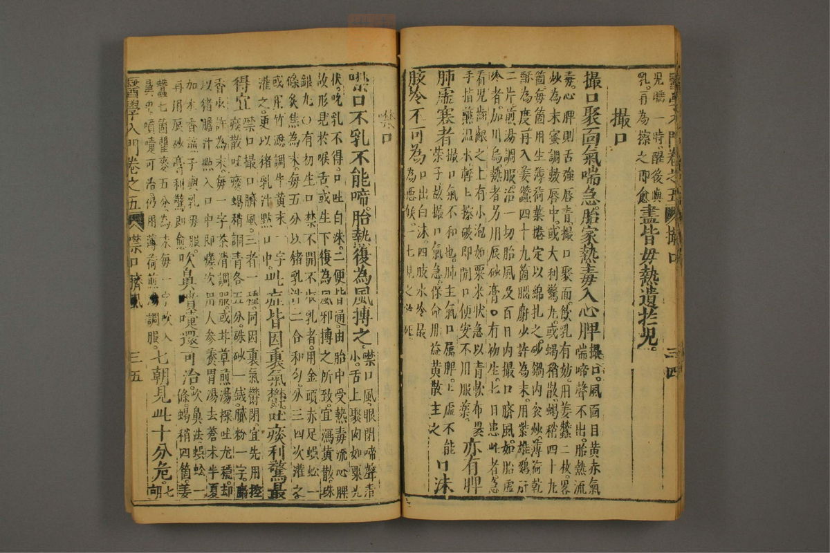 医学入门(第803页)