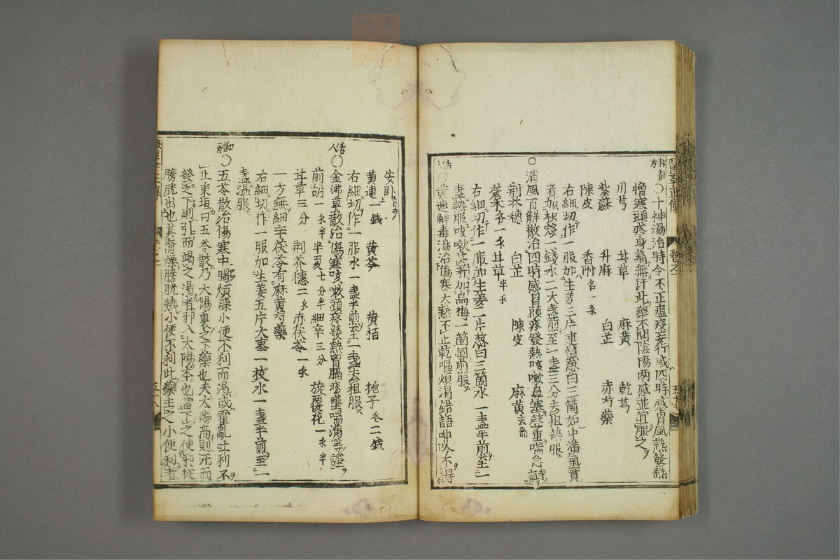 医学正传(第65页)