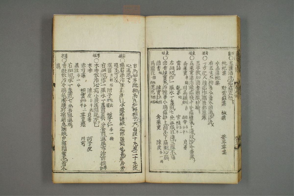医学正传(第275页)