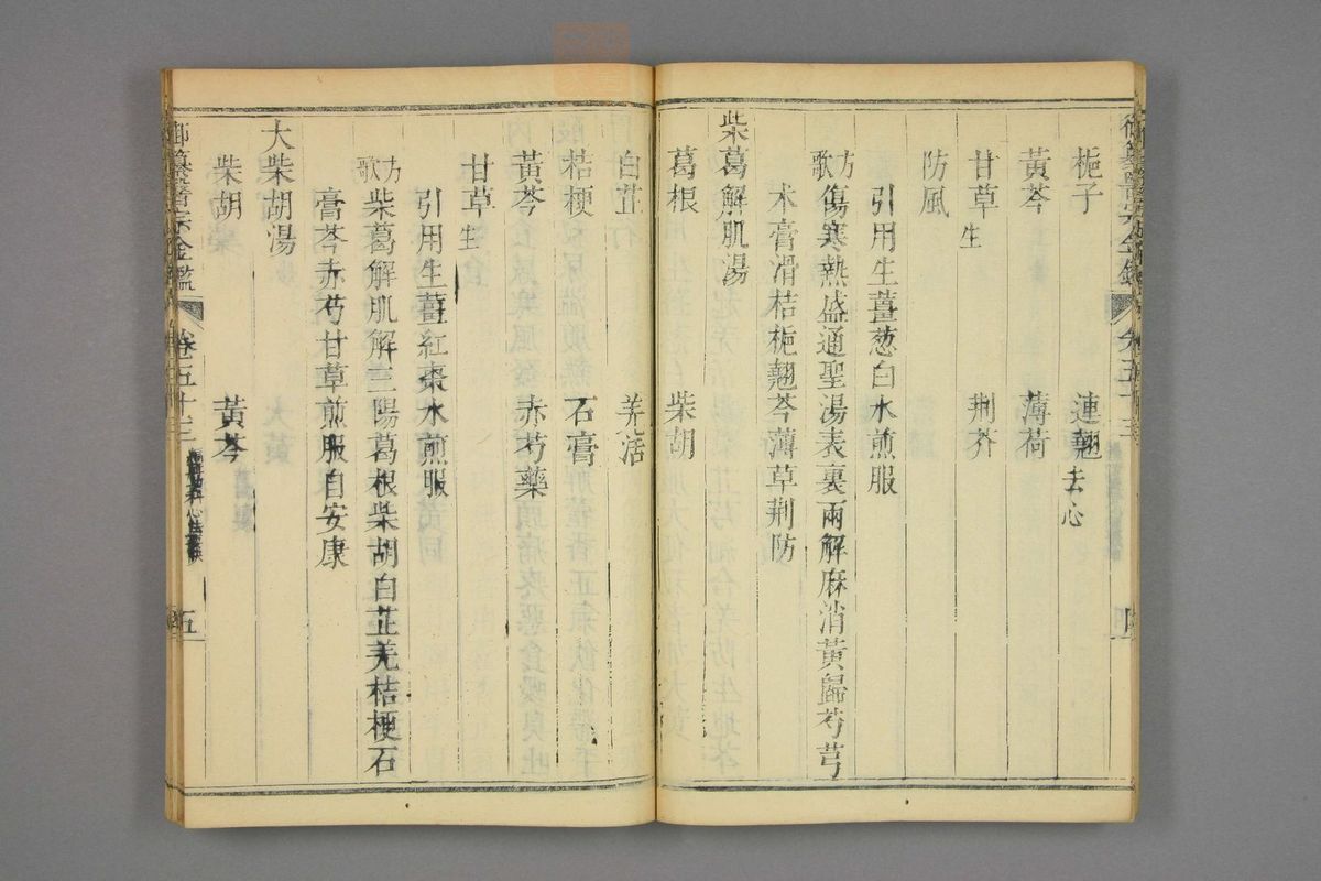 御纂医宗金鉴(第2491页)