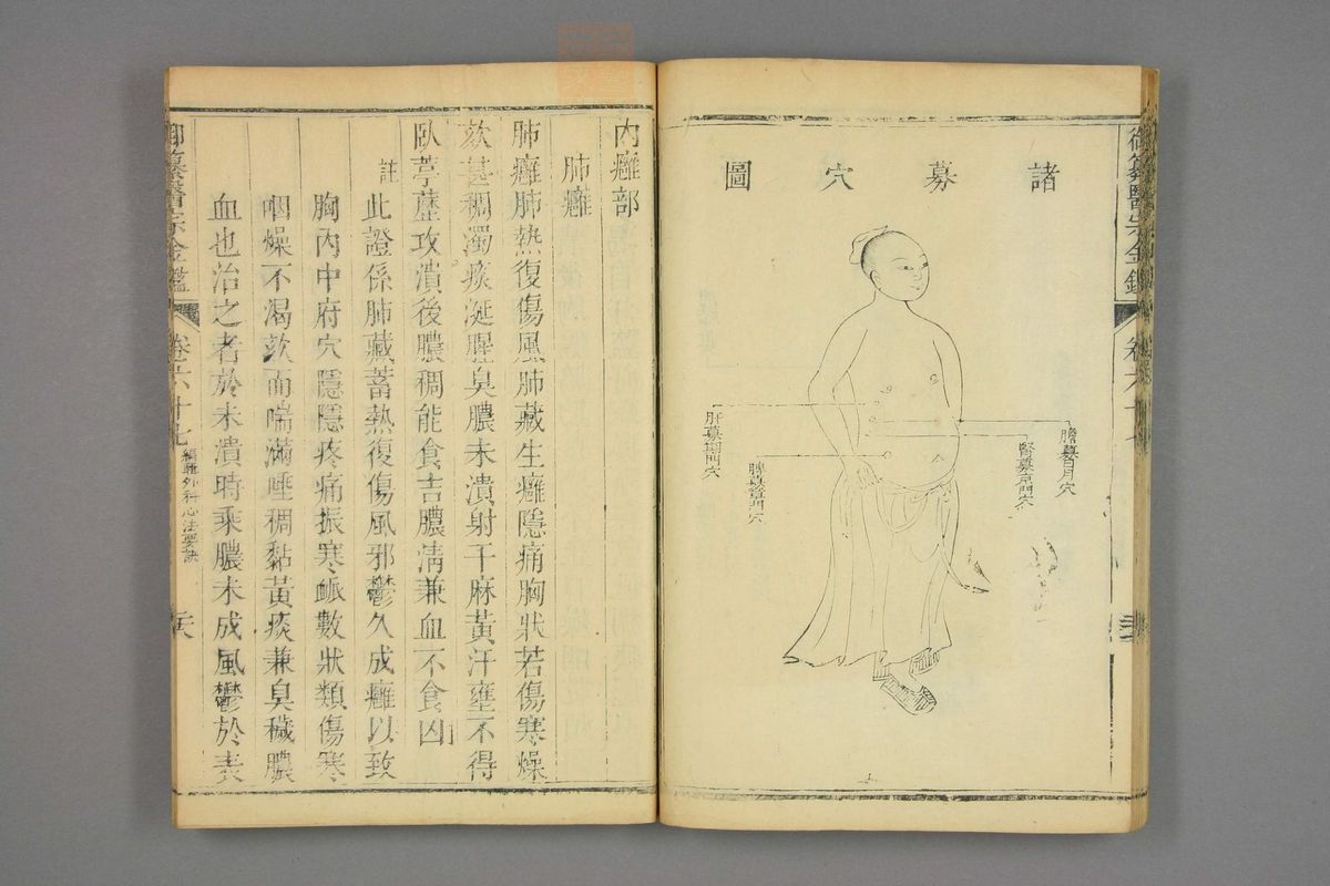 御纂医宗金鉴(第3355页)