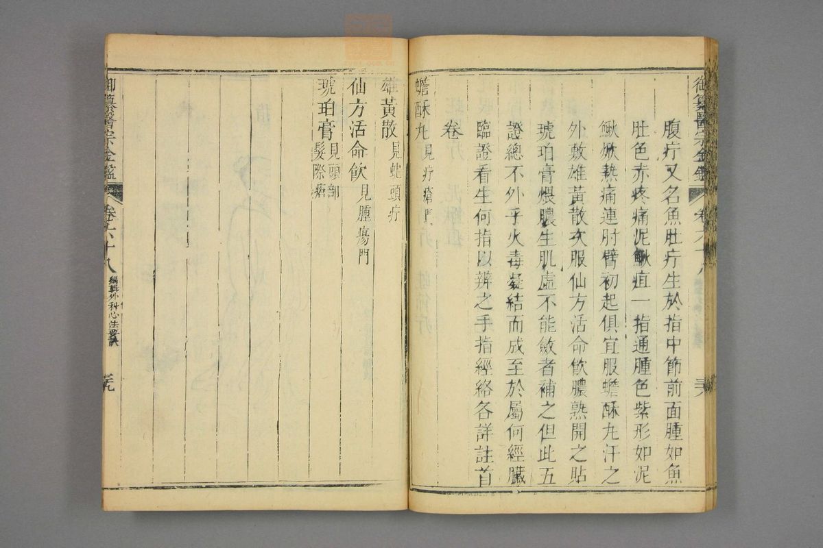 御纂医宗金鉴(第3416页)