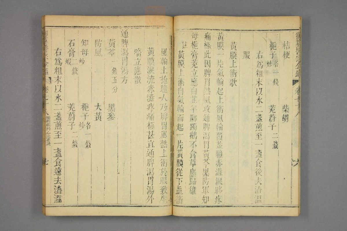 御纂医宗金鉴(第3868页)