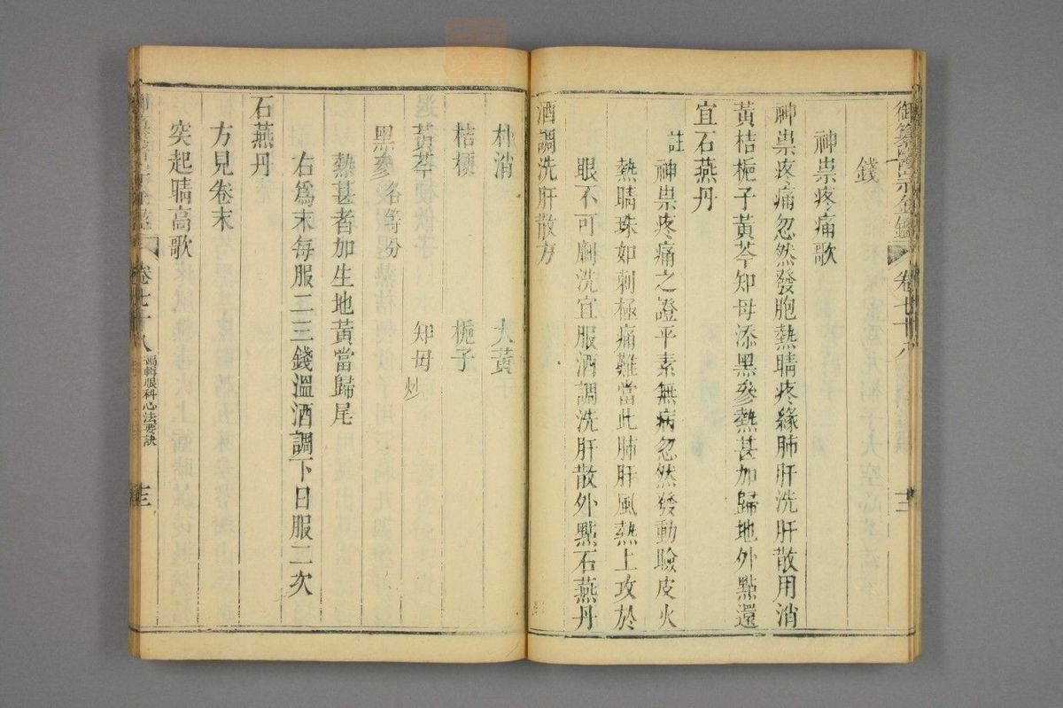 御纂医宗金鉴(第3874页)