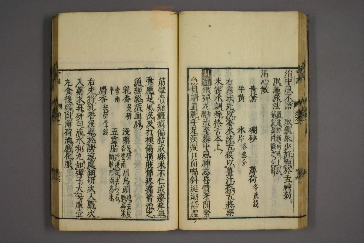 杂病证治类方(第46页)