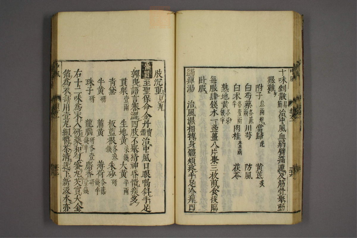 杂病证治类方(第47页)