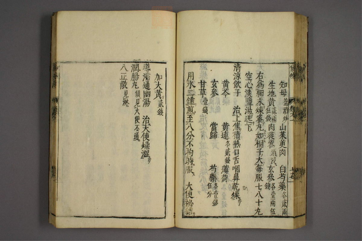 杂病证治类方(第88页)