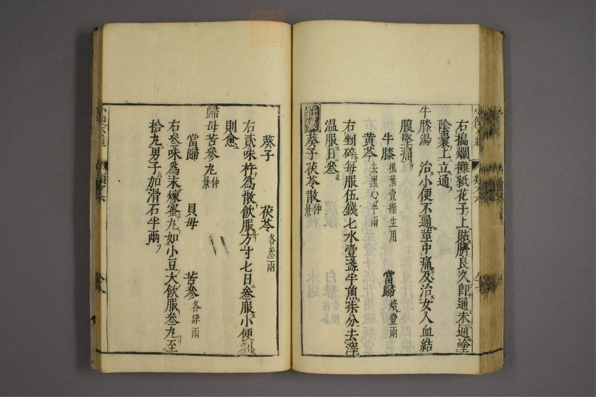 杂病证治类方(第1048页)