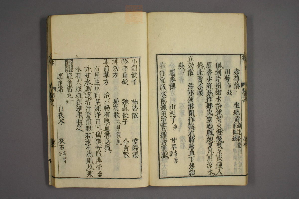 杂病证治类方(第1057页)