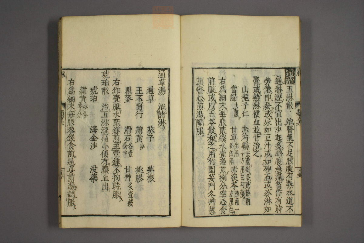 杂病证治类方(第1066页)
