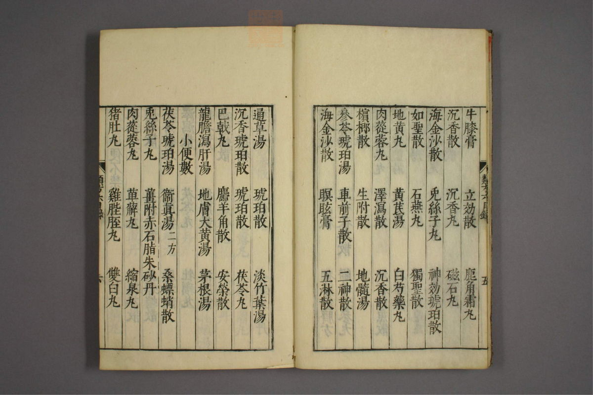杂病证治类方(第956页)