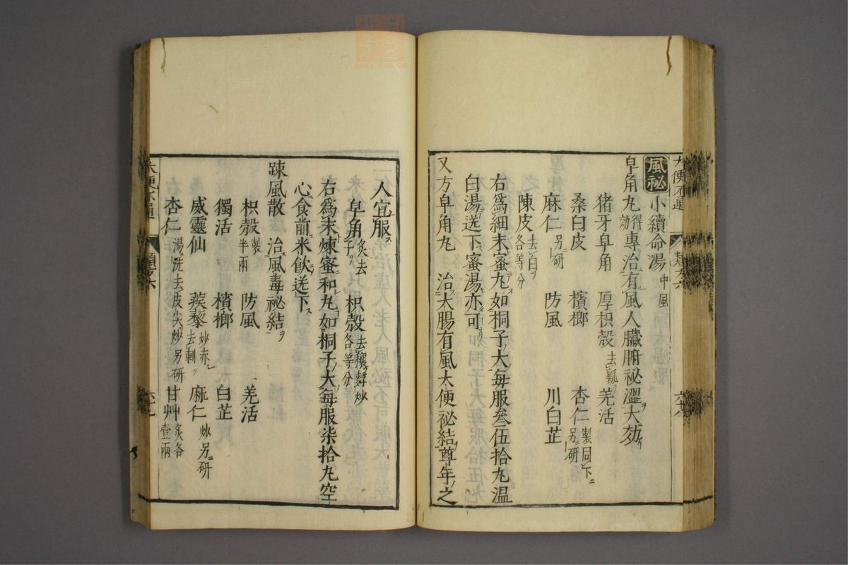 杂病证治类方(第1029页)