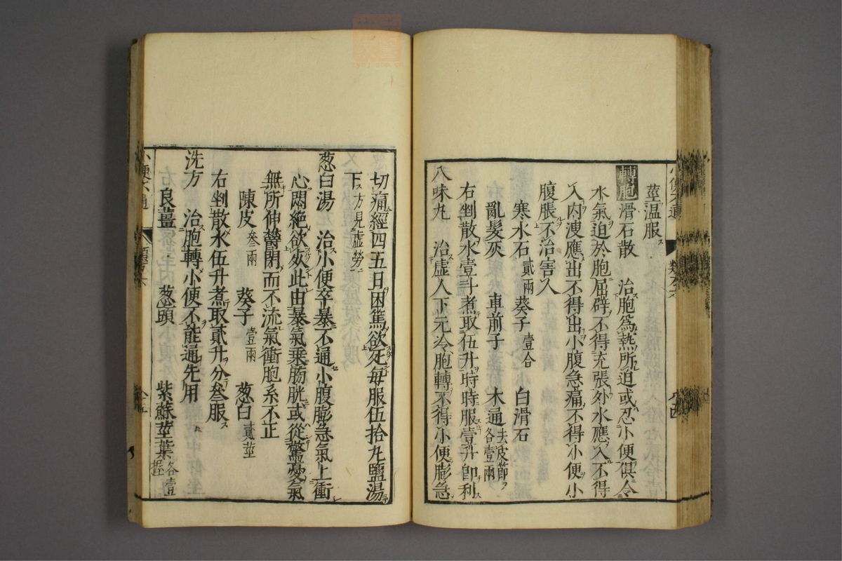 杂病证治类方(第1045页)