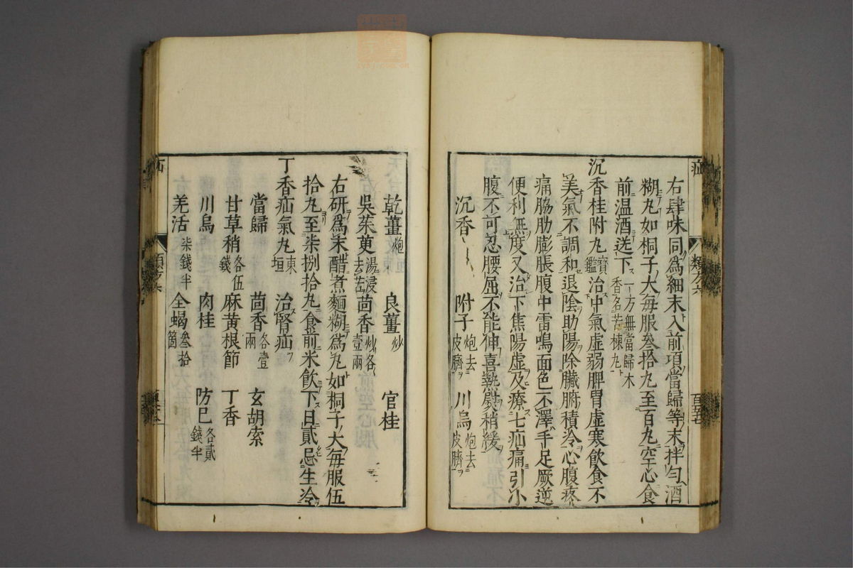 杂病证治类方(第1122页)