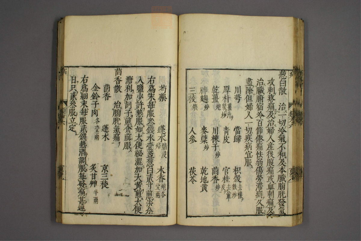 杂病证治类方(第1133页)