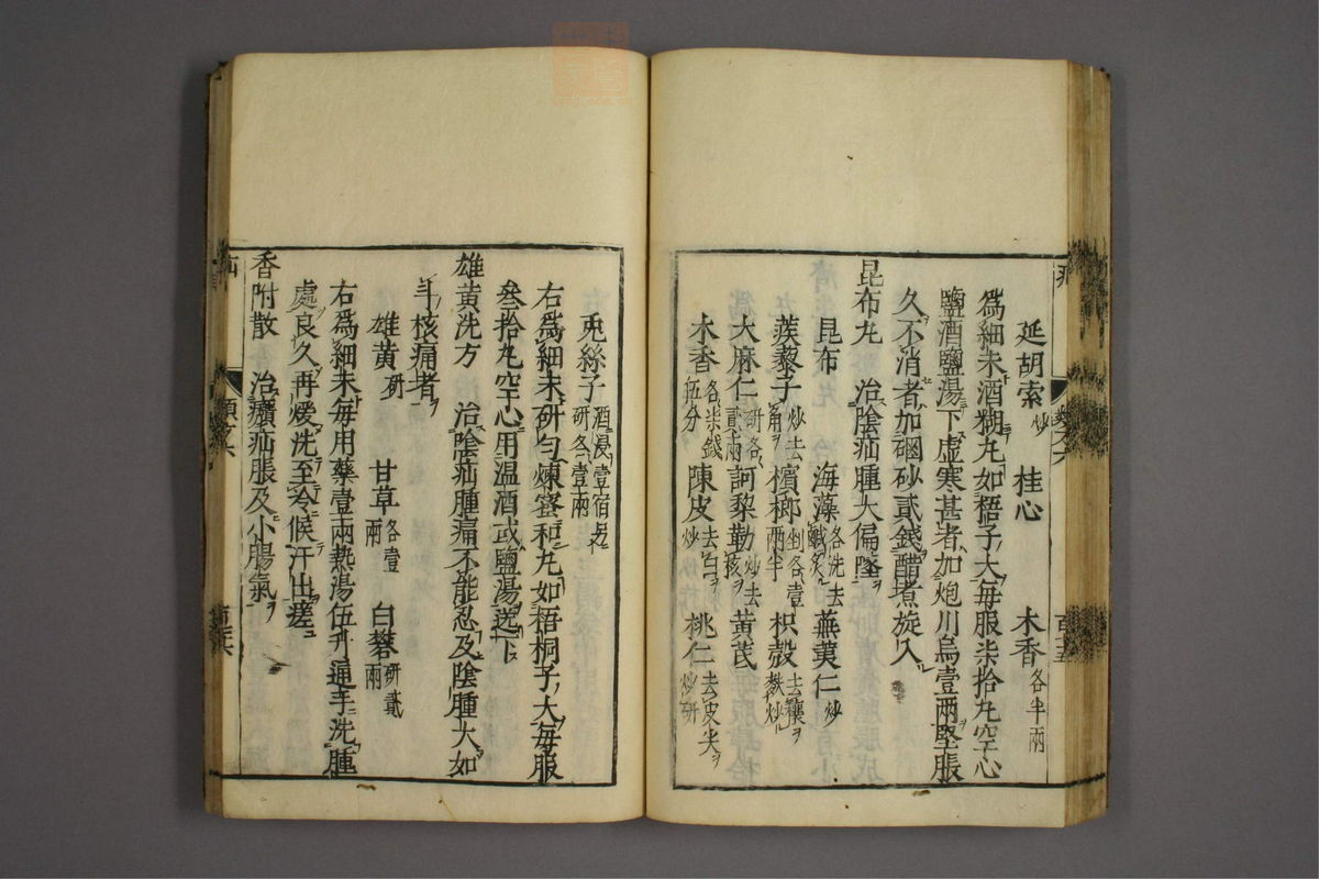 杂病证治类方(第1140页)