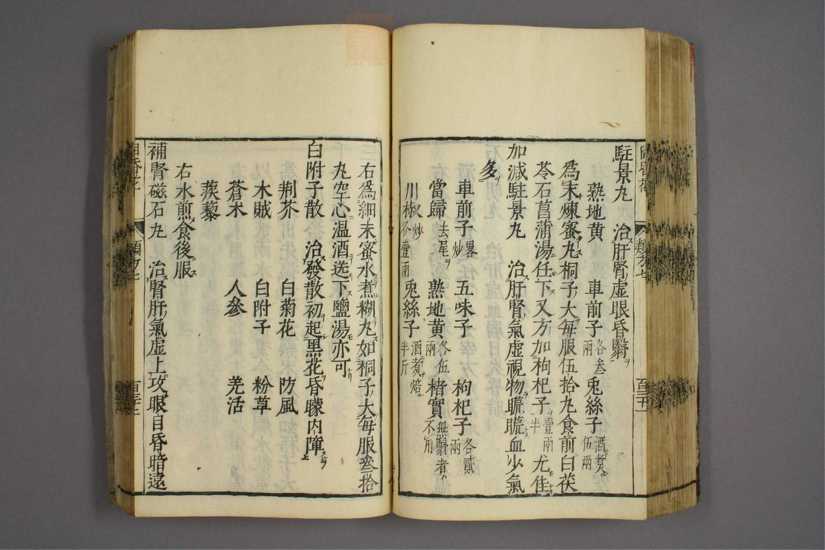 杂病证治类方(第1308页)
