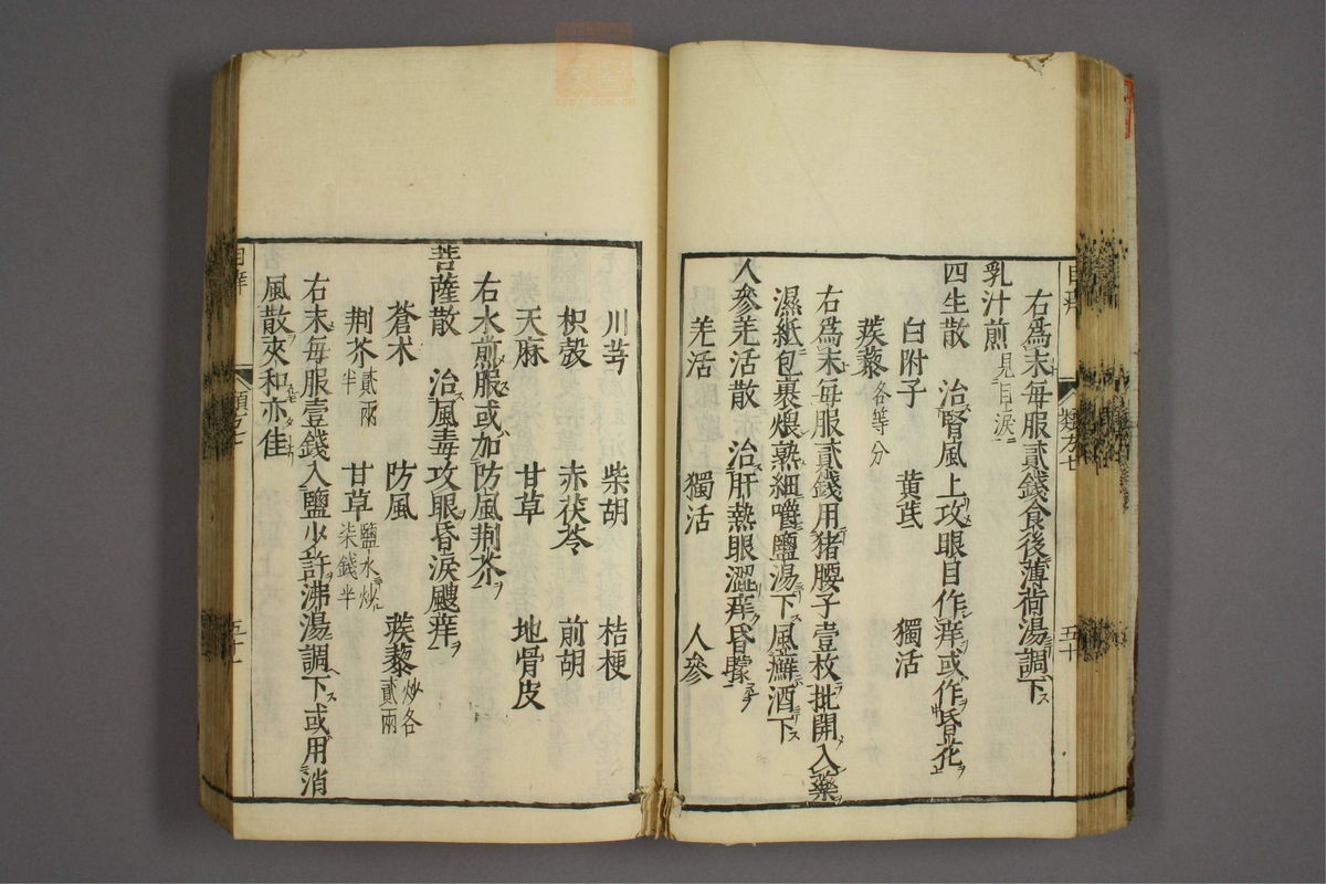 杂病证治类方(第1227页)