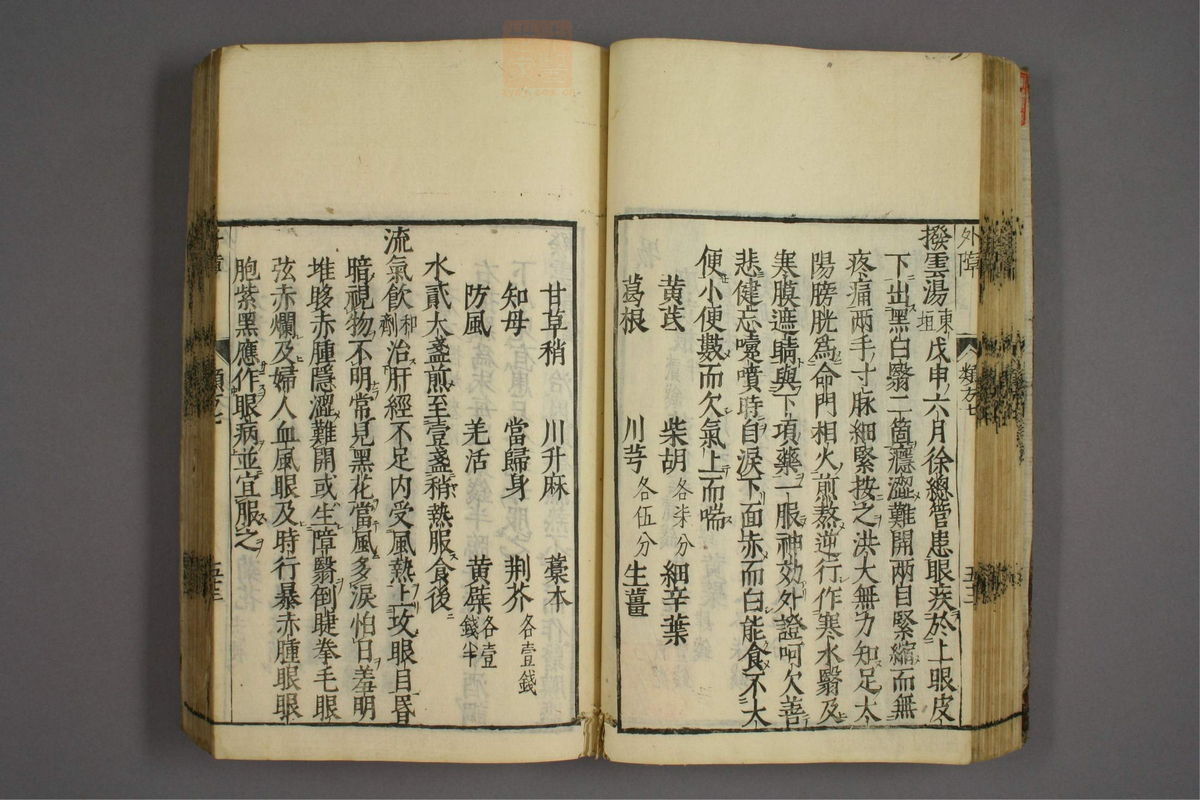 杂病证治类方(第1229页)