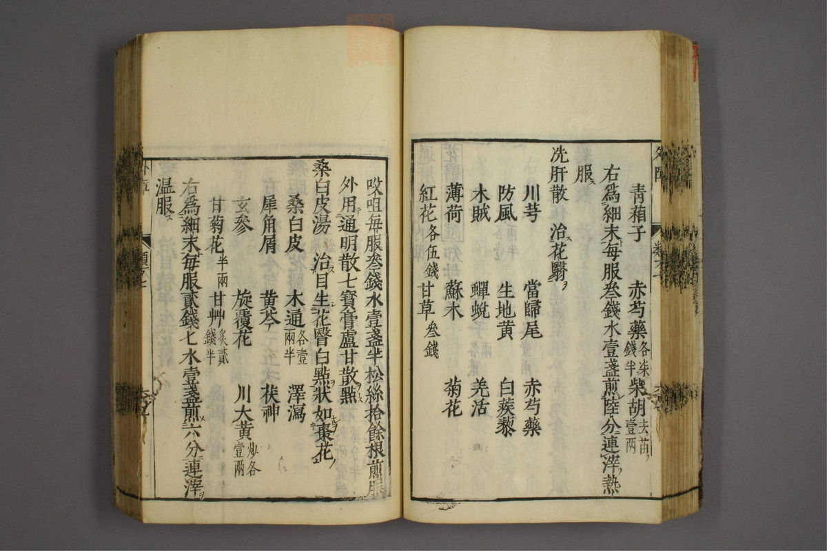 杂病证治类方(第1245页)