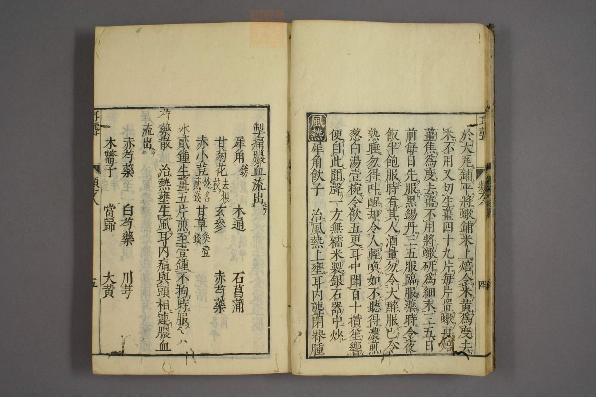 杂病证治类方(第1396页)