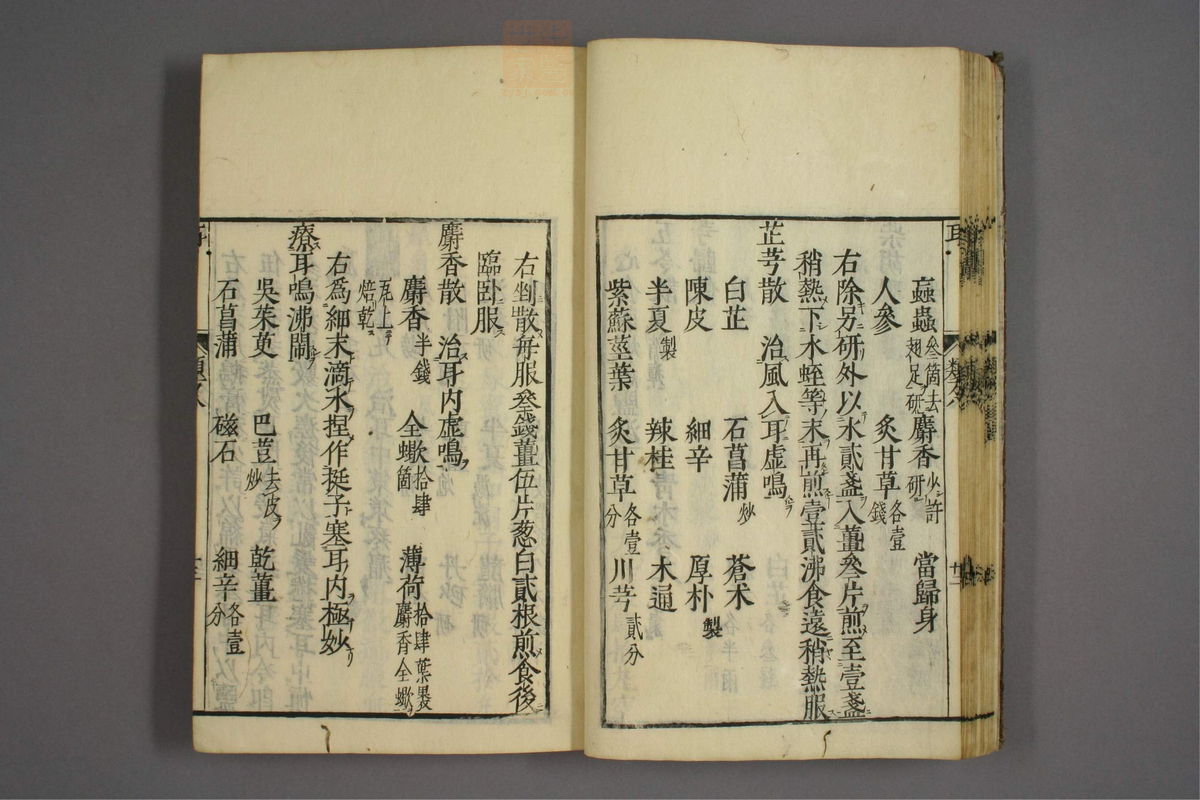 杂病证治类方(第1414页)